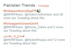 جشن آزادی پاکستان پر وحدت سوشل میڈیا ٹیم کی جانب سے #جناح_کا _پاکستان کےنام سے کامیاب ٹیوٹر ٹرینڈ کا اجراء